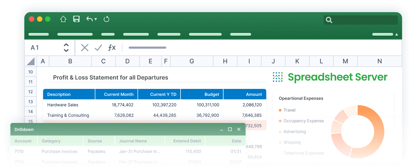Spreadsheet Server interface showing a live profit and loss report with drill-down detail in Excel